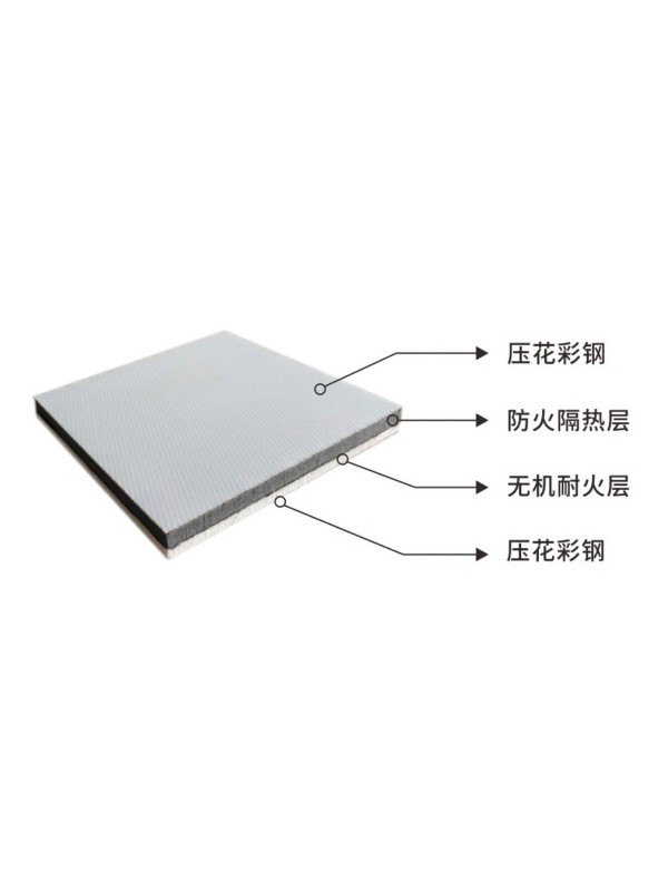 钢质隔热消音防排烟风管板材